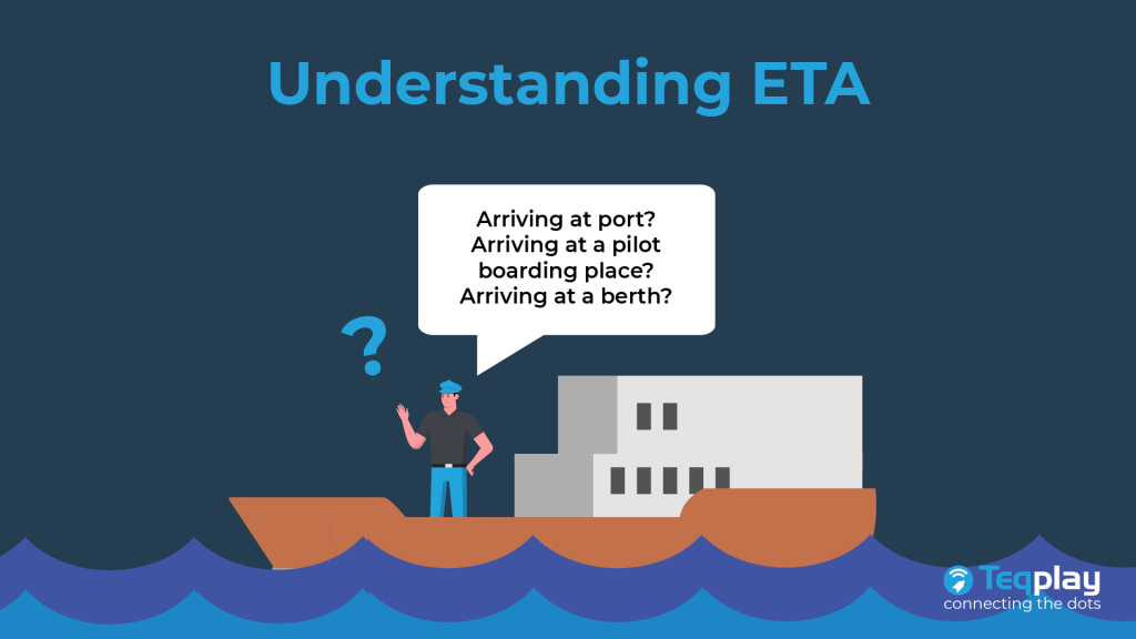 Understanding ETA Teqplay