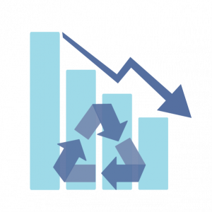Reduce waste