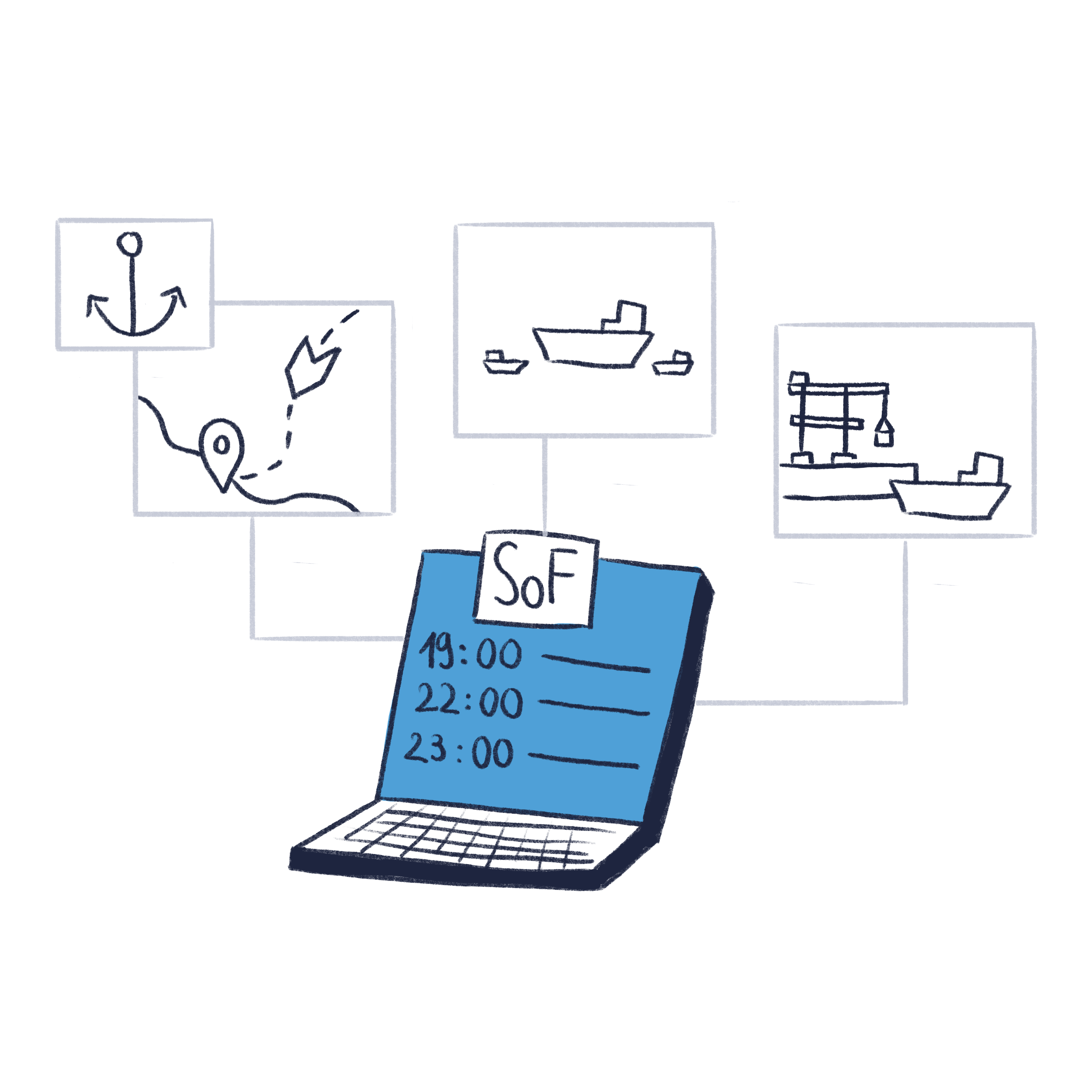 Illustrations of statement of facts and timestamps of various maritime events