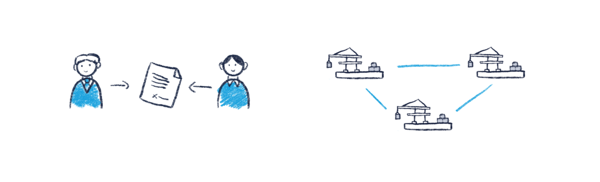 Illustration of data sharing and coordination between shipping stakeholders and terminals to reduce ship waiting time at port.